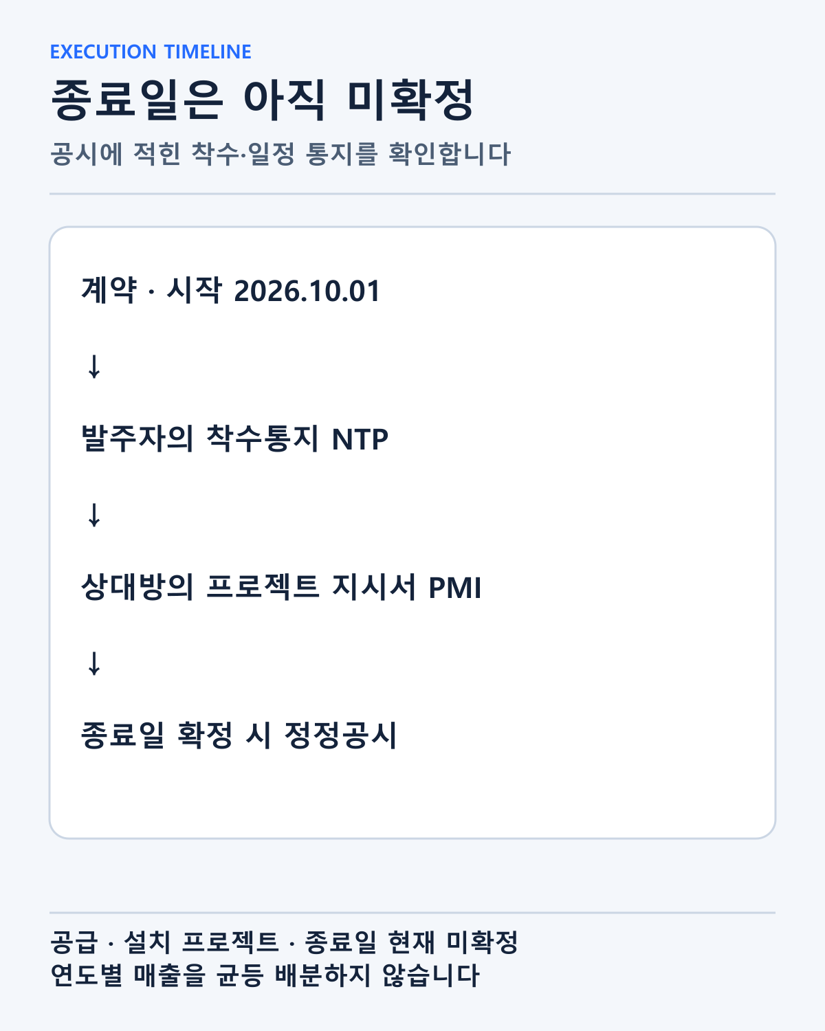 NTP와 PMI를 거쳐 종료일이 확정되면 정정공시할 절차입니다. 실제 공사가 지연됐다는 뜻은 아닙니다.