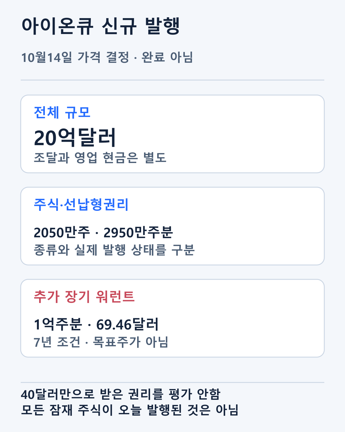 10월14일 신규 발행의 공개 규모와 증권 구성입니다. 권리의 잠재 주식 수를 모두 현재 발행 주식으로 합치지 않습니다.