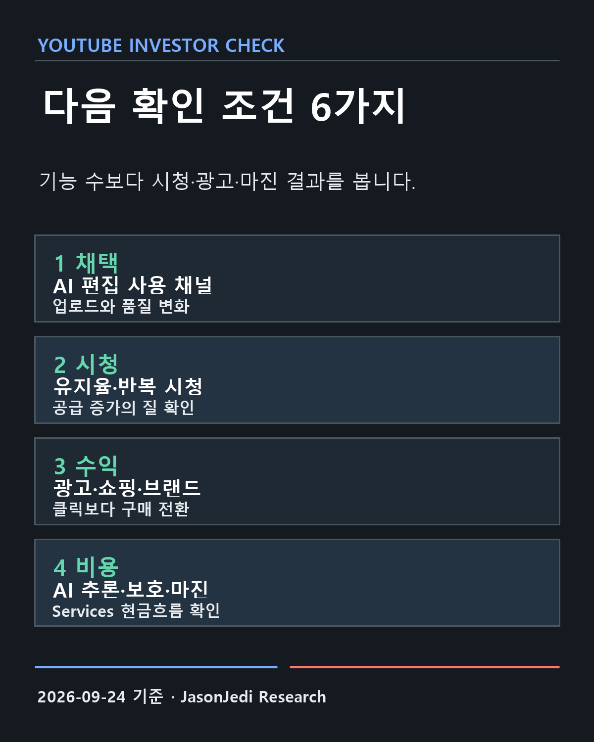 YouTube 투자 확인 조건