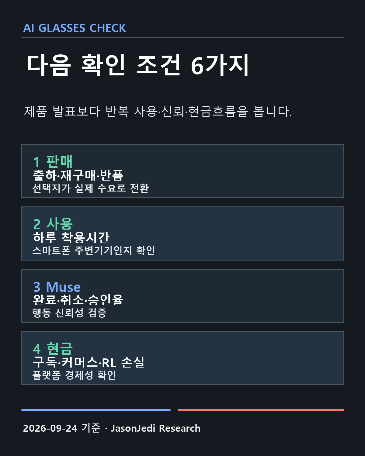 AI 안경 확인 조건