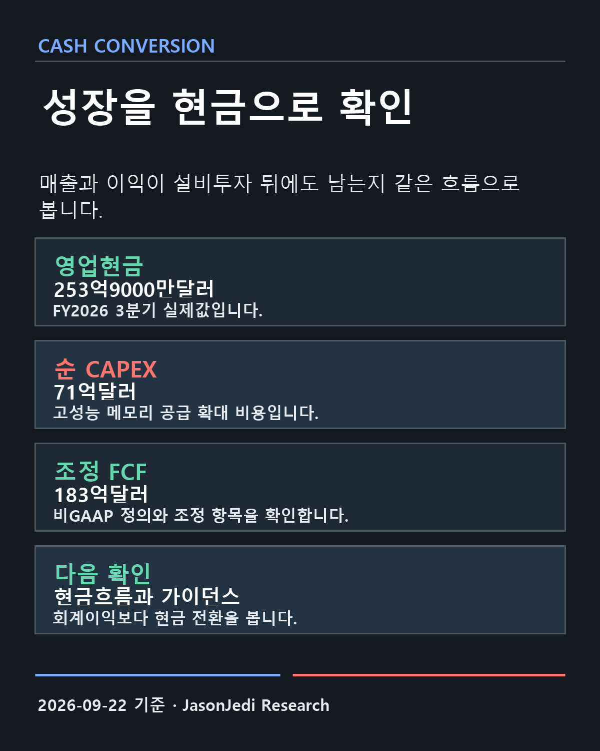 Micron 현금 전환 구조