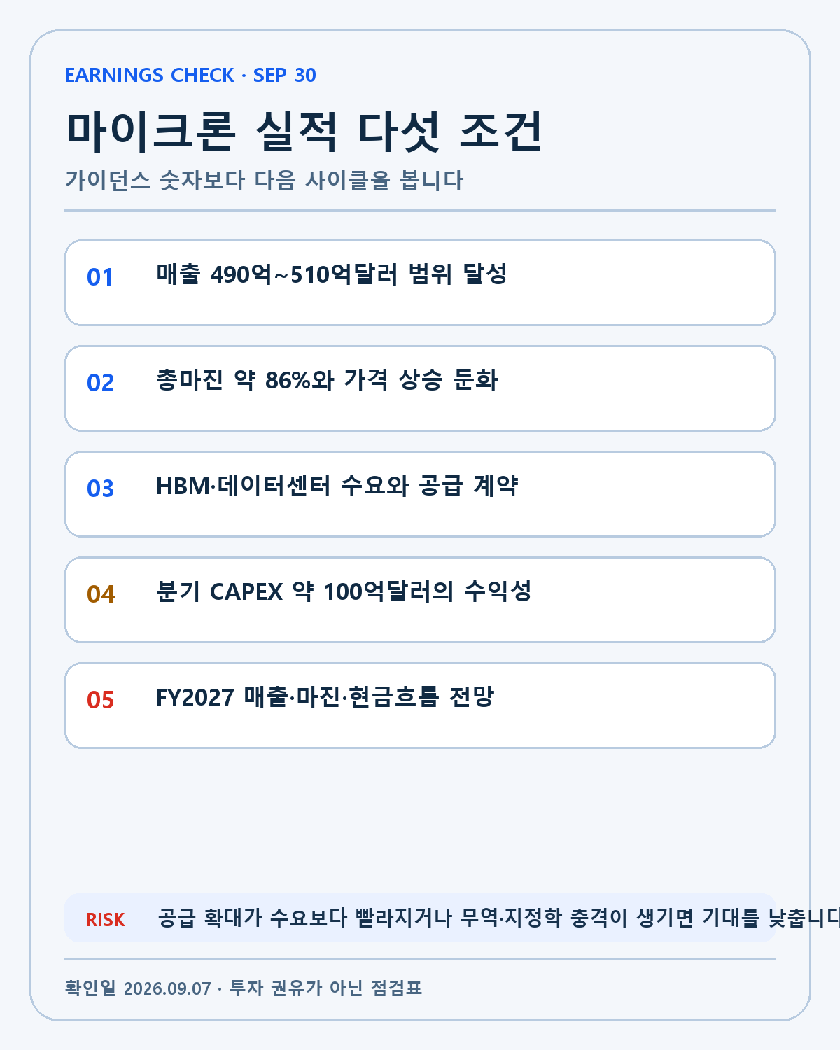 마이크론 9월 30일 실적 확인 조건