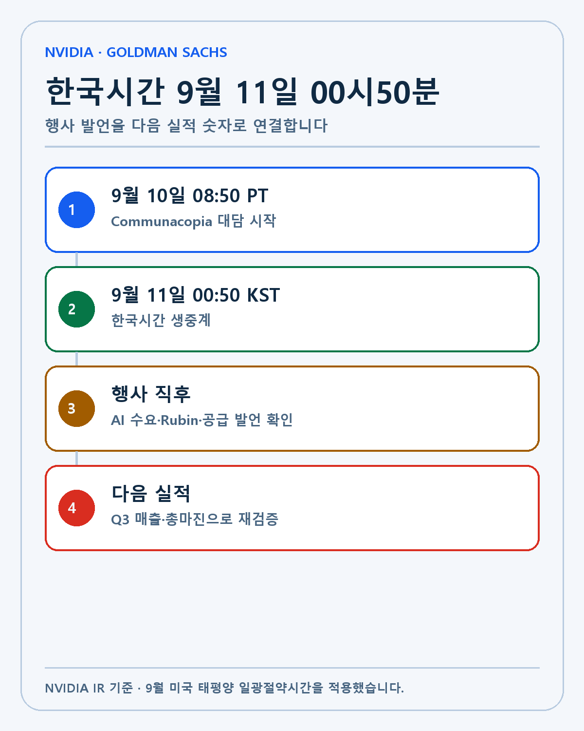 NVIDIA Goldman Sachs 대담 한국시간 일정