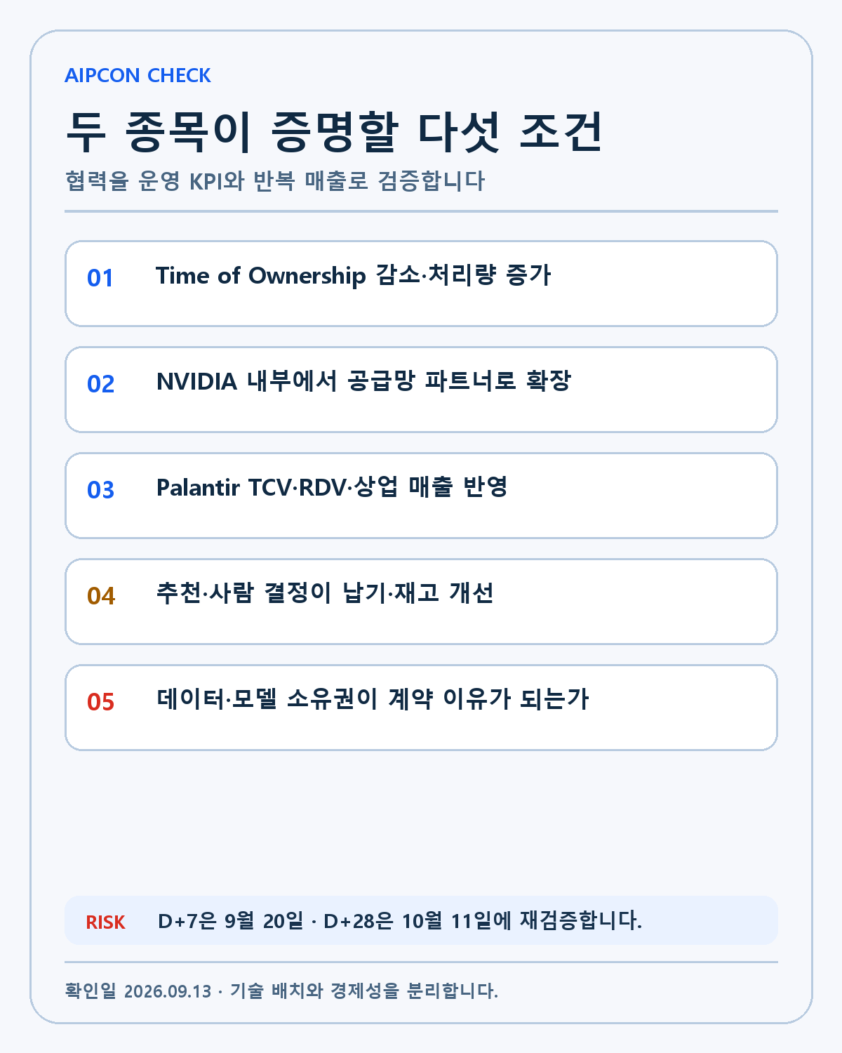 NVIDIA·Palantir 협력 확인표