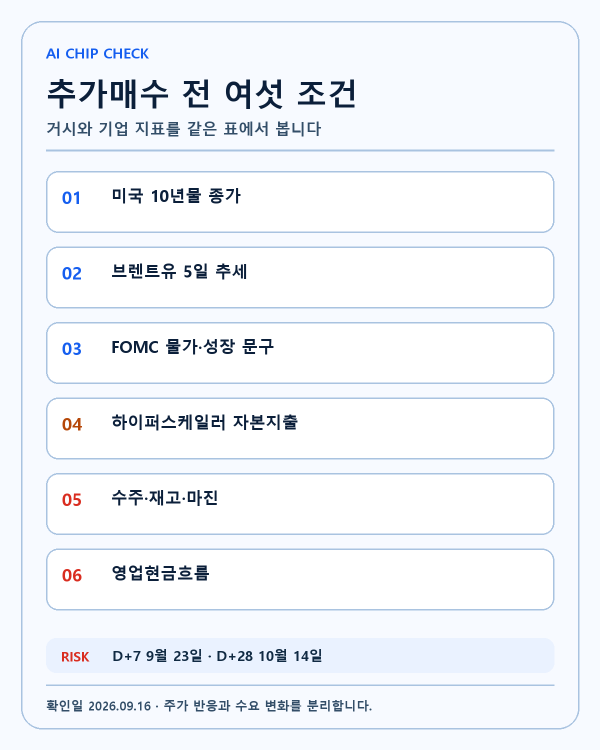 AI 반도체 투자 확인표