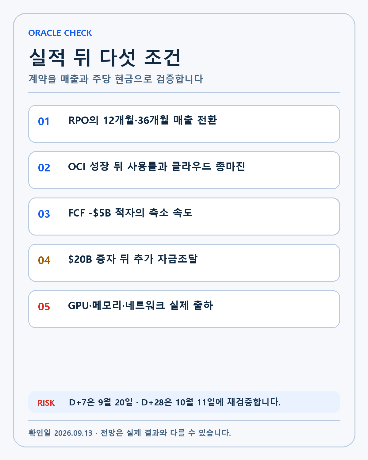 Oracle 실적 확인표
