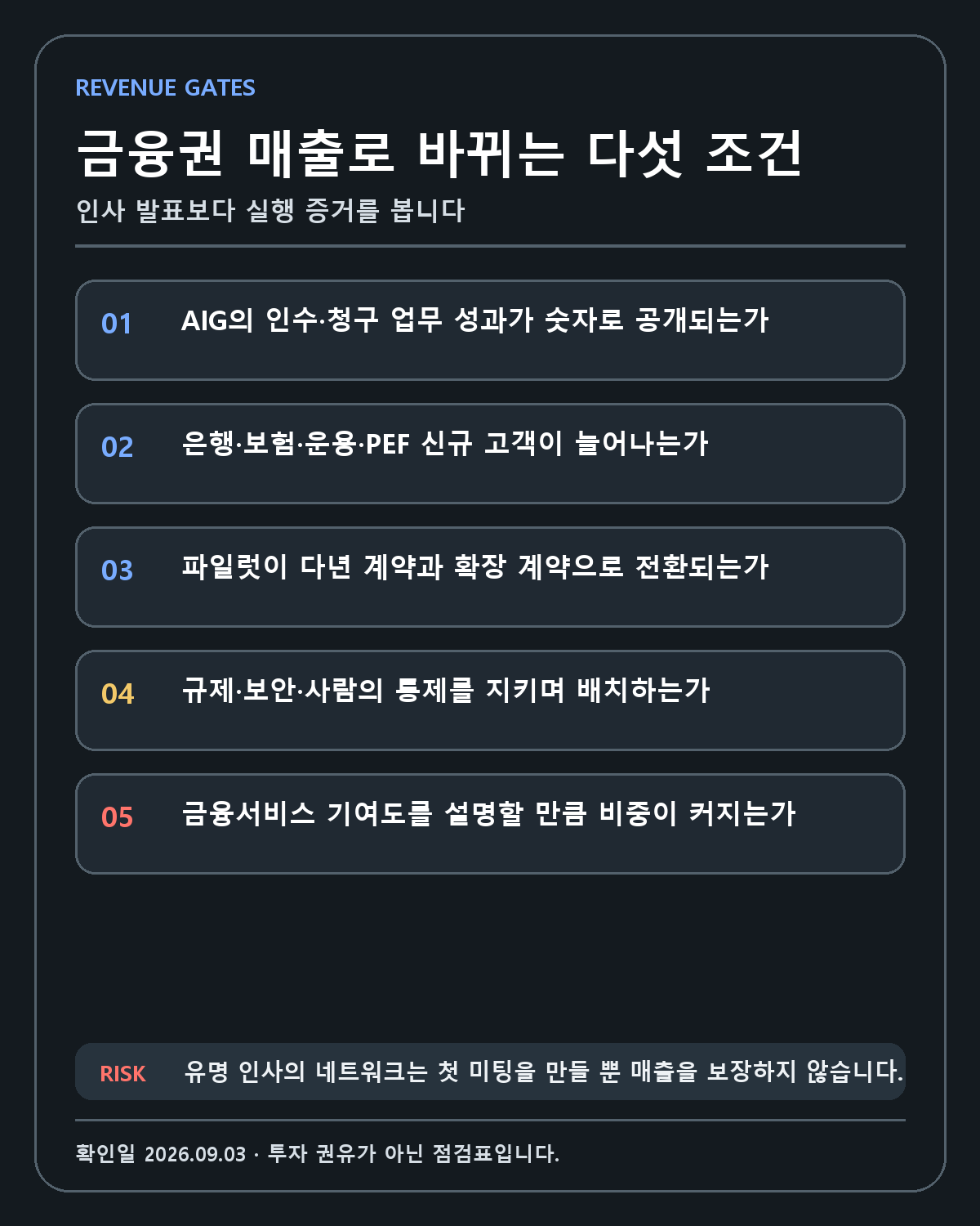 Palantir 금융권 매출 전환 조건 다섯 가지