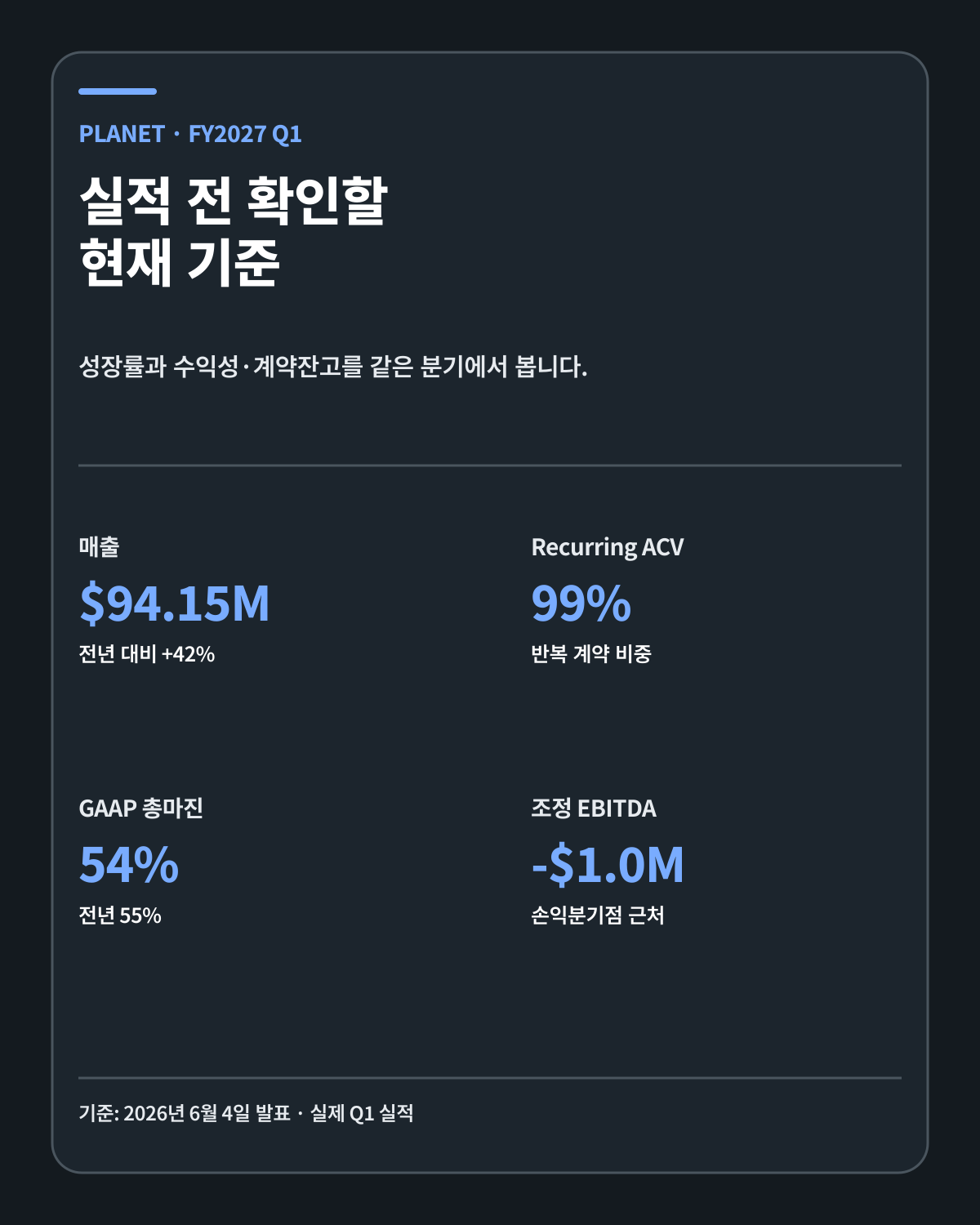 Planet Labs FY2027 1분기 핵심 실적