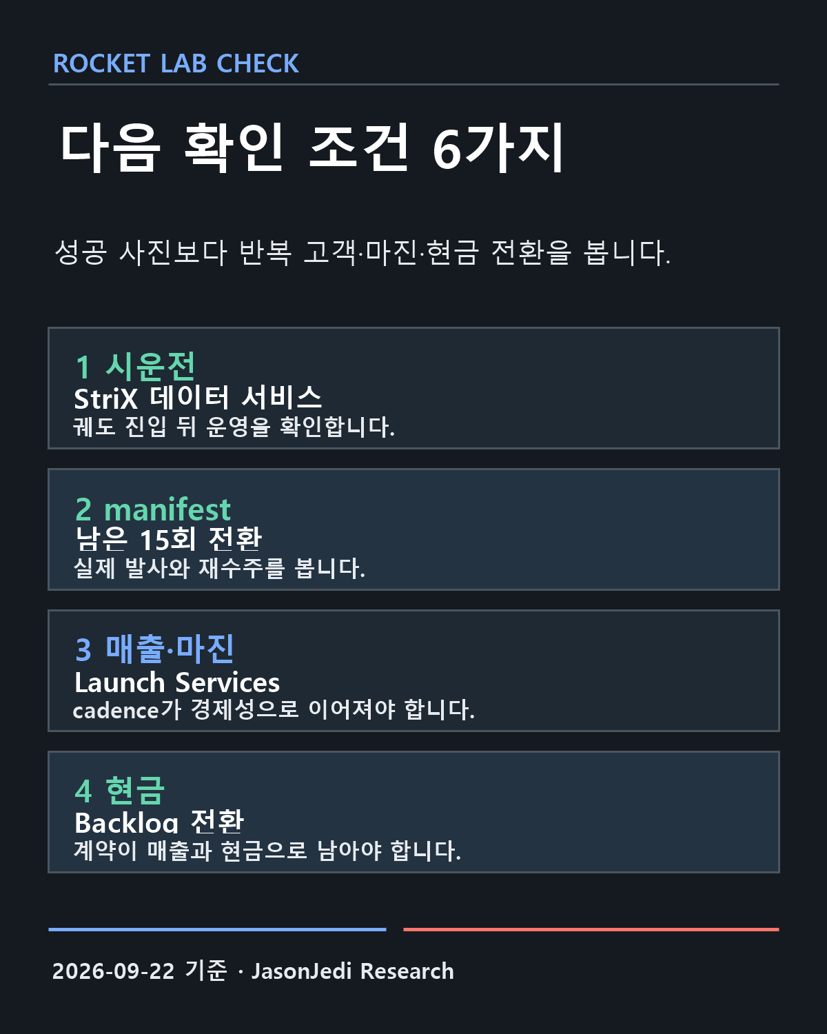 Rocket Lab 확인 조건