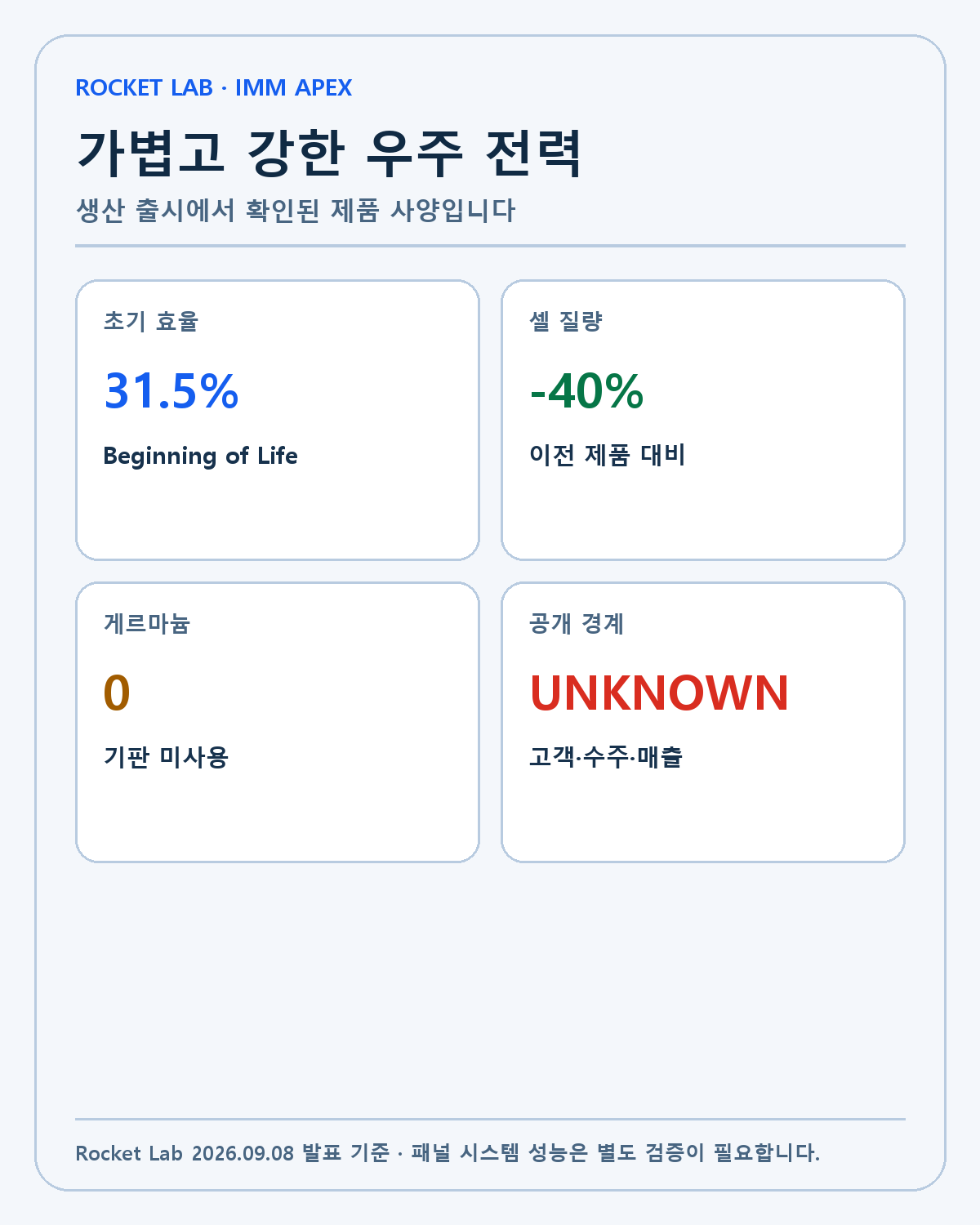 Rocket Lab IMM Apex 제품 사양