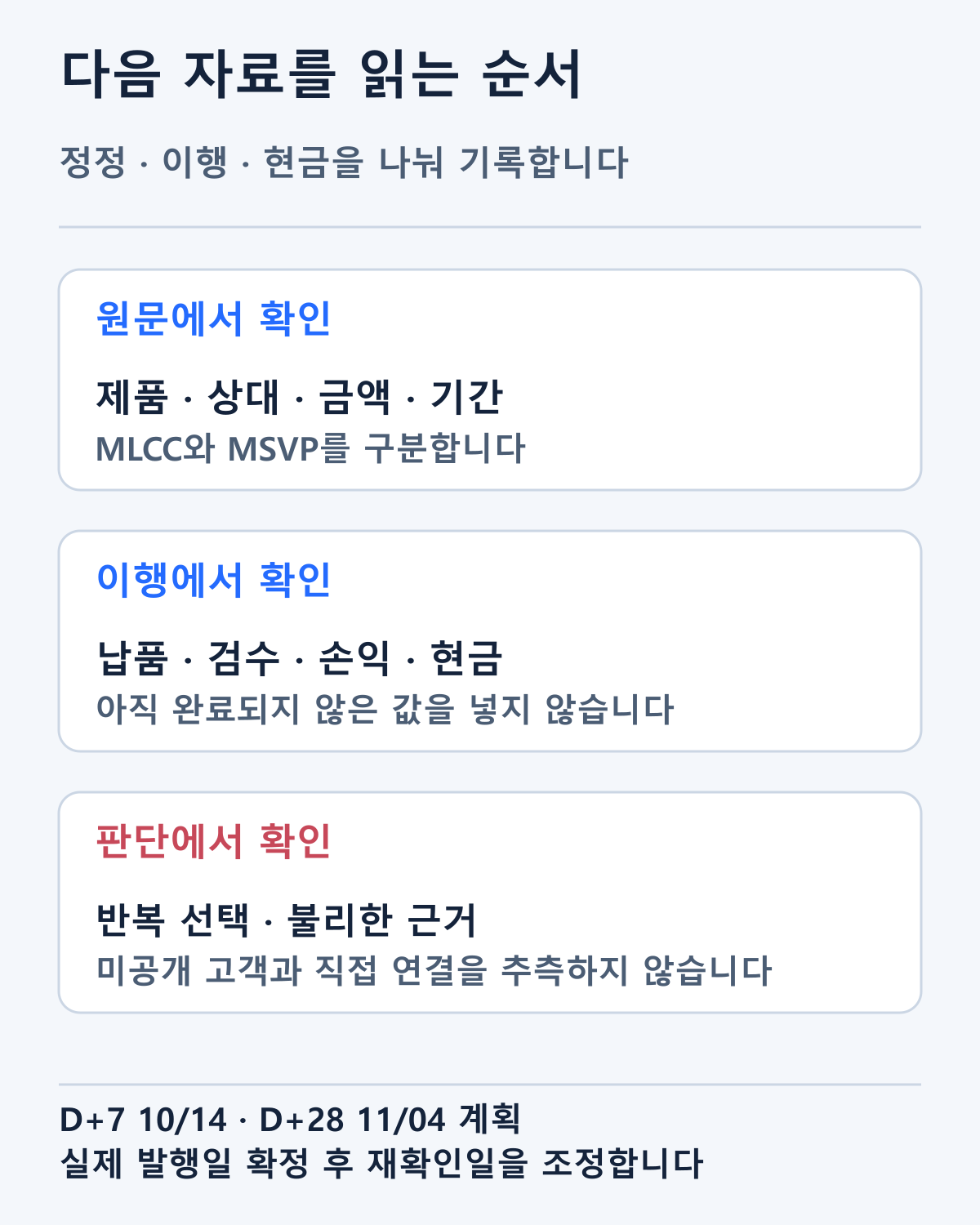 정정 공시와 납품, 비용 및 실제 현금을 확인하는 순서입니다. 미래 공급이나 비공개 지급을 완료 사실로 채우지 않았습니다.