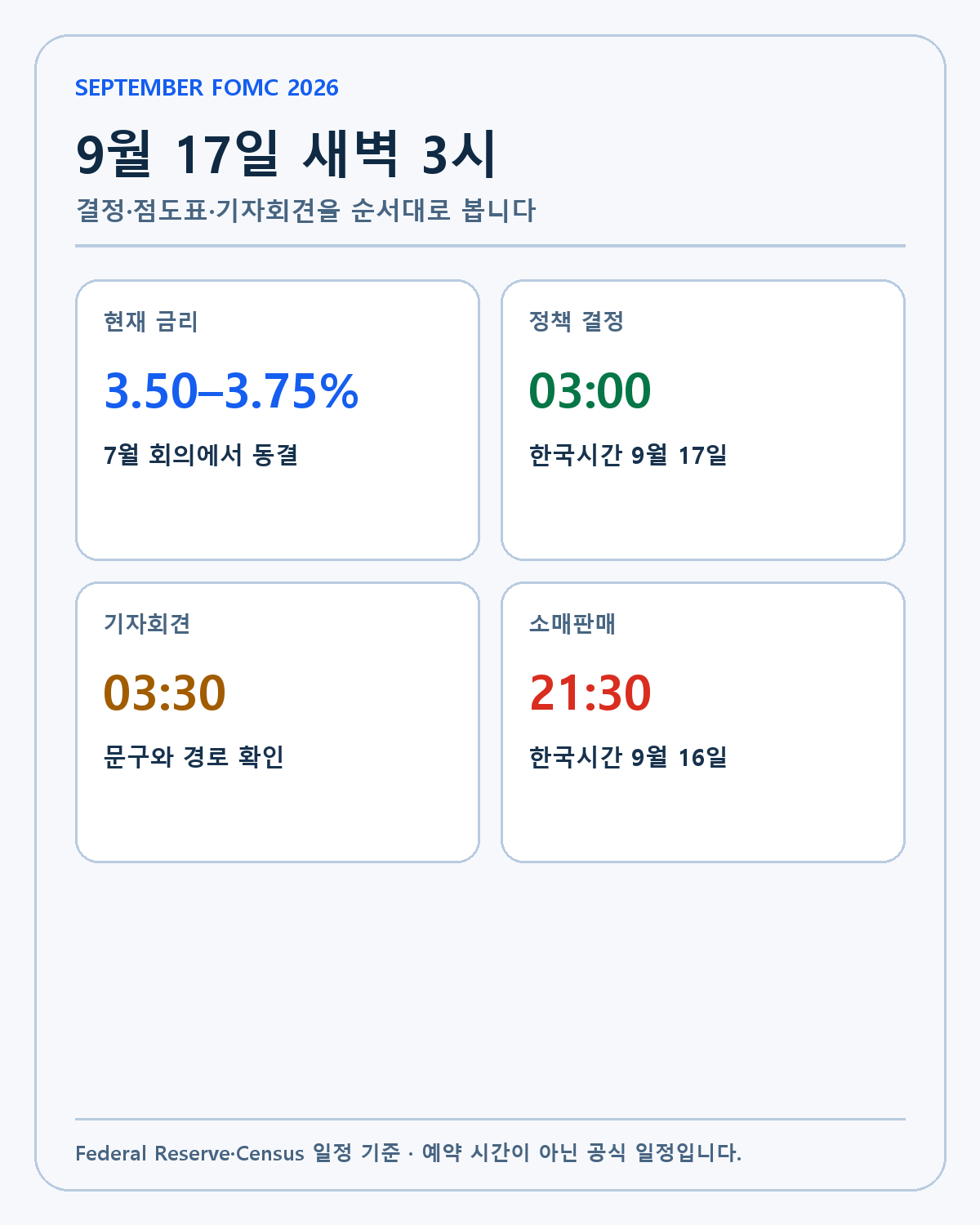 9월 FOMC 한국시간 일정