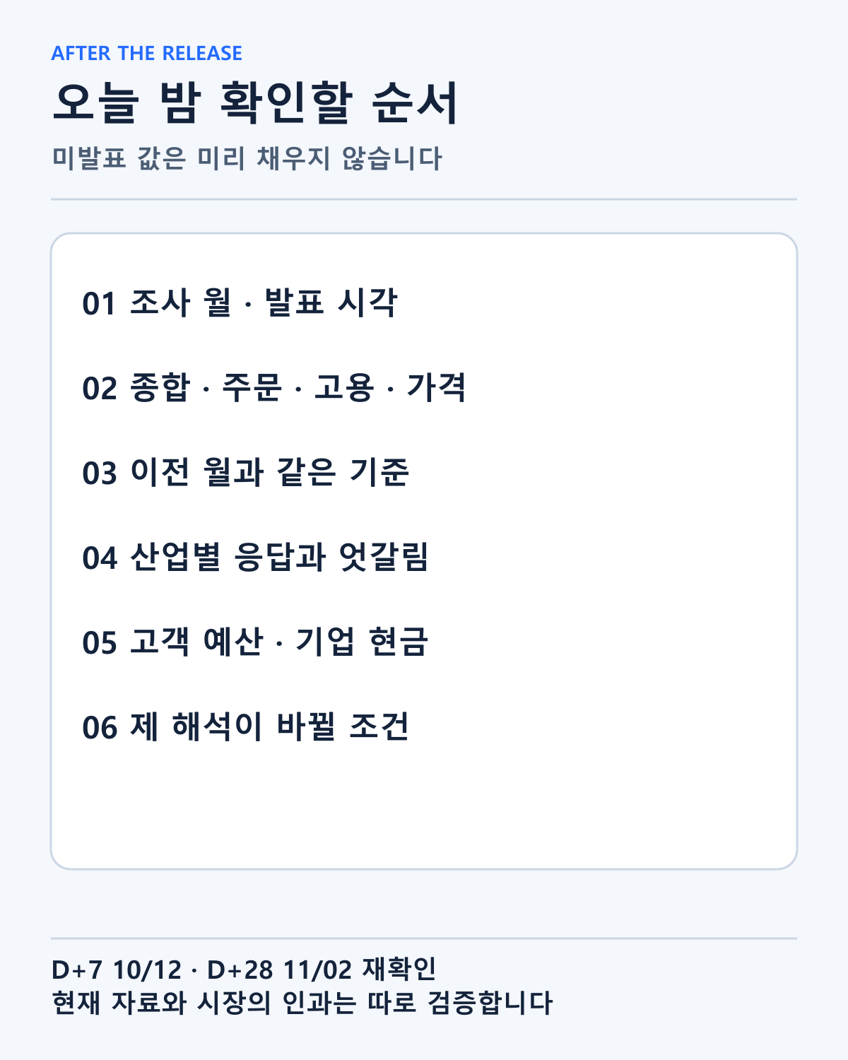 발표 뒤 조사 월·원문·하위 항목·기업 연결을 확인할 점검표입니다. 미발표 결과나 투자 수익을 예측한 자료가 아닙니다.