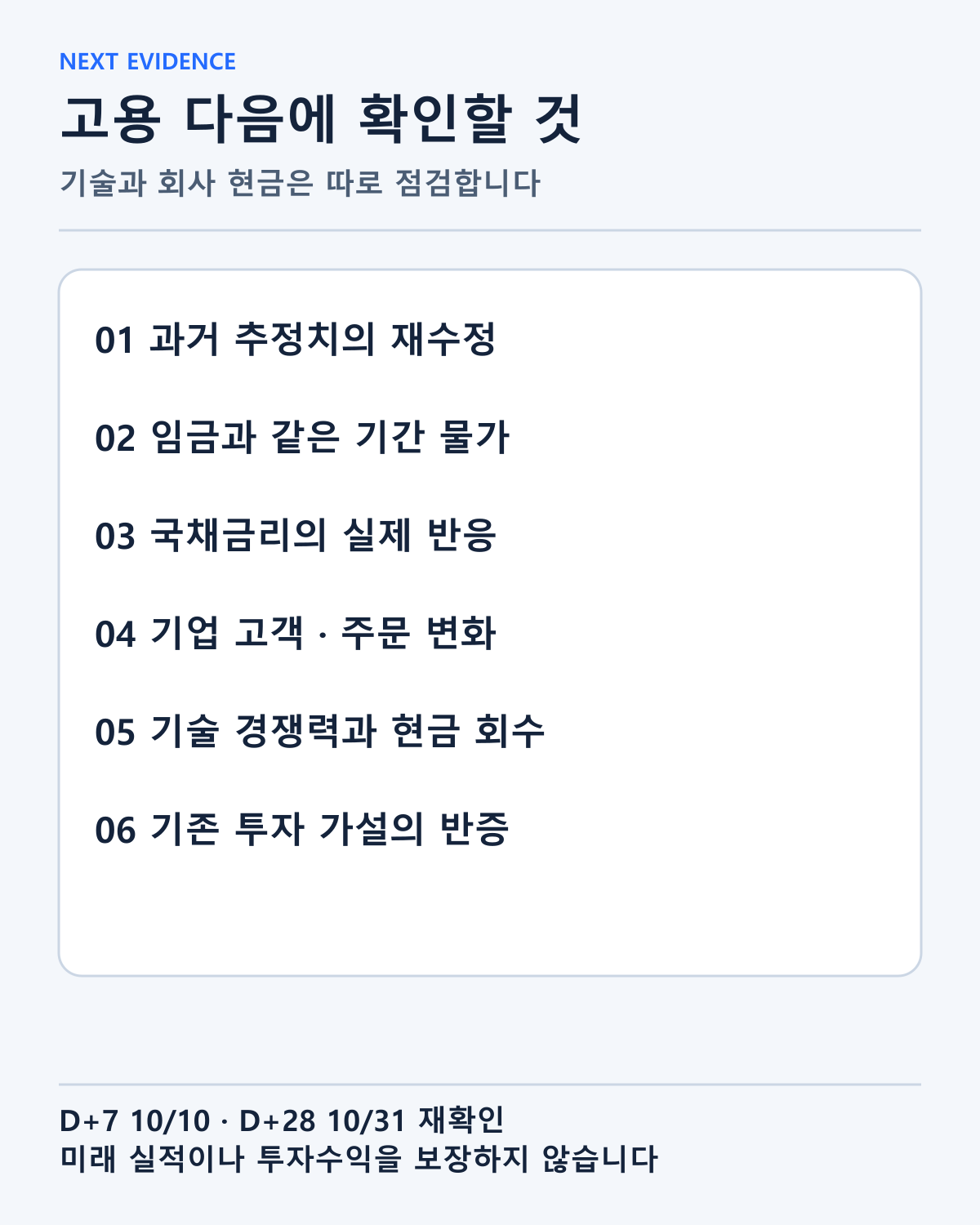 통계 수정, 구매력, 회사 수요와 현금을 후속 자료로 확인할 항목입니다.