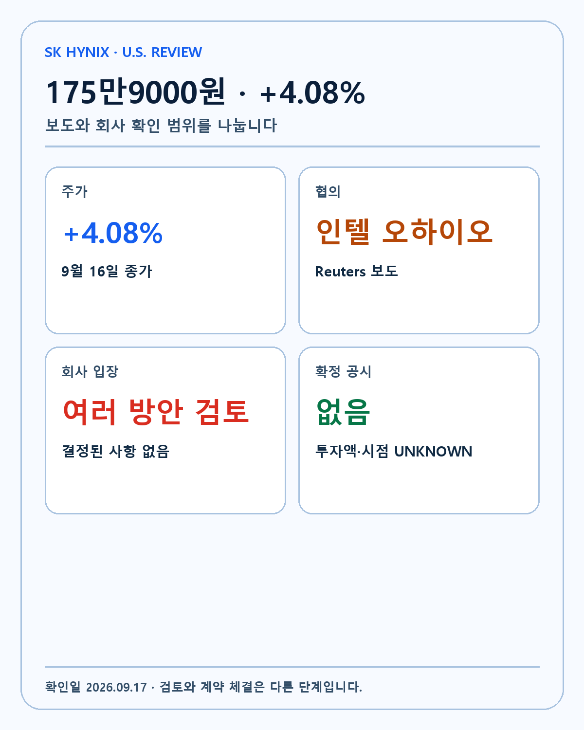 SK하이닉스 보도와 확정 사실 경계