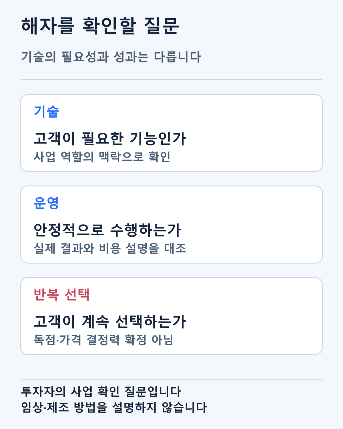 기술·운영·고객의 반복 선택이라는 투자자의 질문입니다. 임상 시험이나 치료제 제조 절차를 설명하는 그림이 아닙니다.