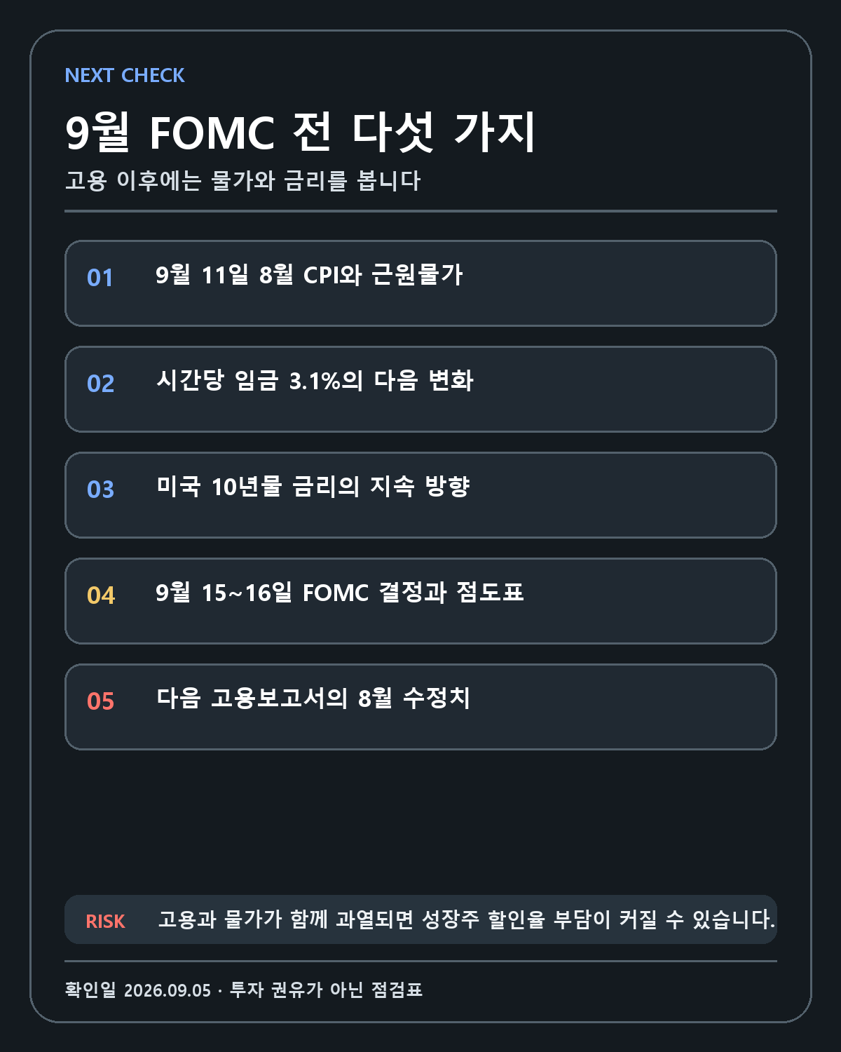 9월 FOMC 전 확인할 고용과 물가 체크리스트