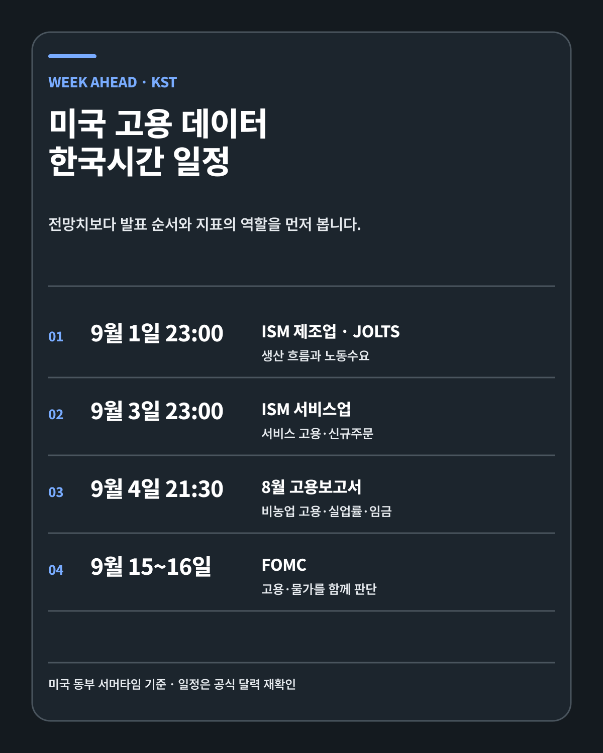 2026년 9월 미국 고용지표 한국시간 일정
