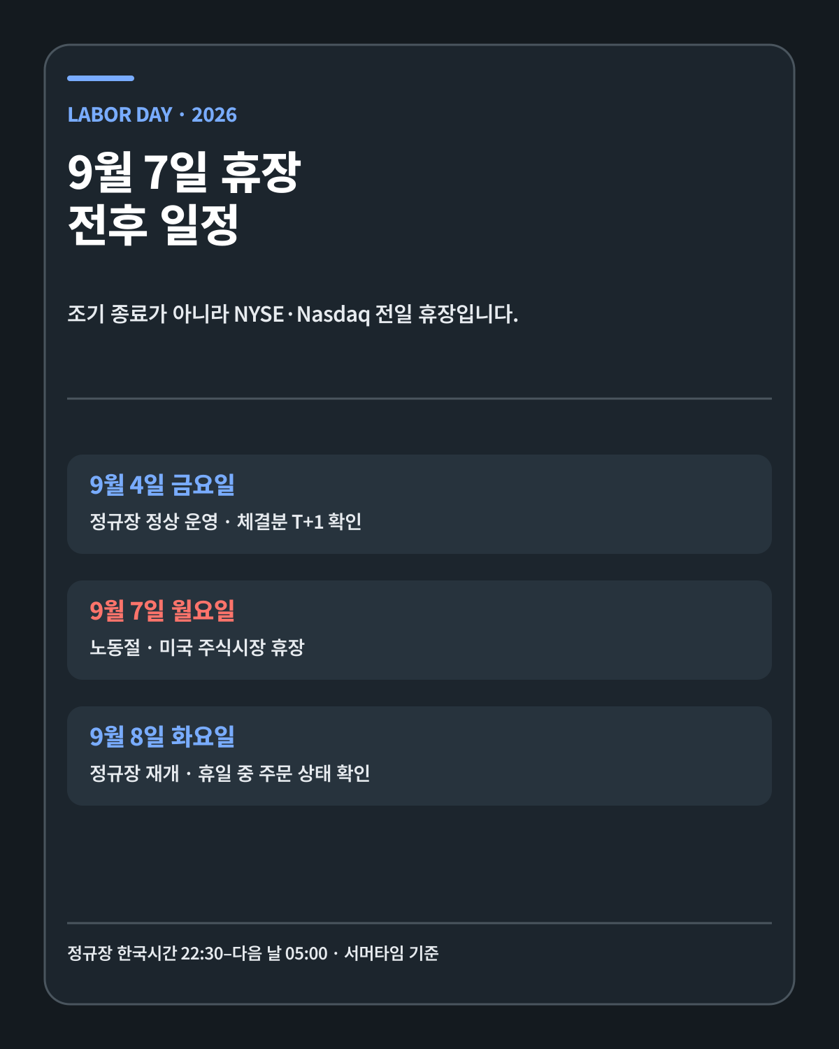 2026년 미국 노동절 거래일 달력